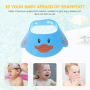 Daszek do mycia głowy dla dzieci/ Rondo kąpielowe - błękitny 