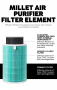 Filtr S1 Xiaomi Mi Air Purifier (anti-formaldehyde)