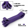 Resistance Loop Bands tpe2080*4.5*32mm(Purple)
