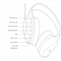 Xiaomi Bluetooth headphones